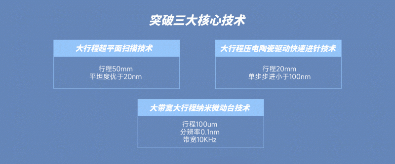 国产台阶仪JS100A三大核心技术
